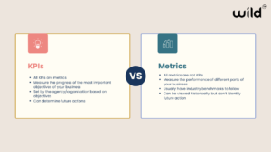 eCommerce KPIs vs Metrics 